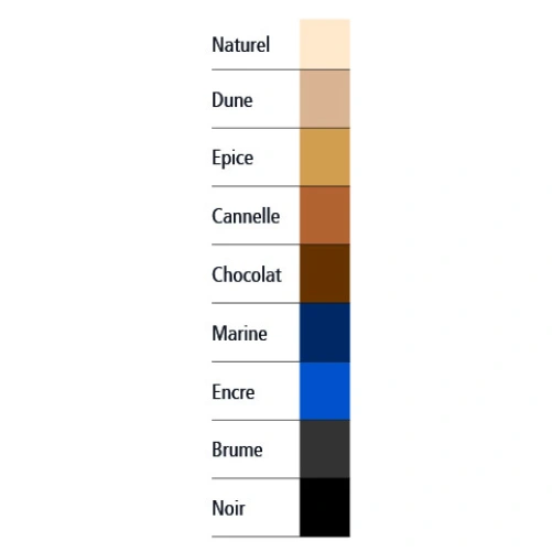 Sigvaris Essentiel Semi Transparent Bas Auto-Fixant Classe 1