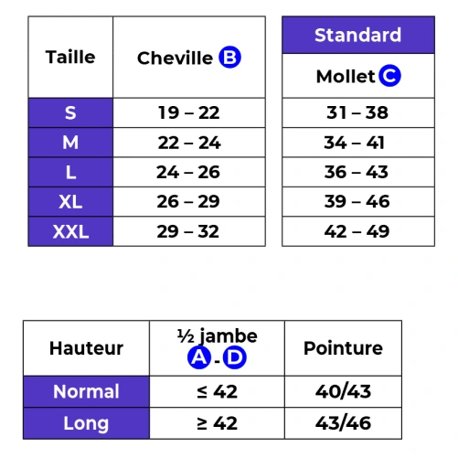 Sigvaris Men Styles Colors (Urban Colors) Chaussettes Classe 2