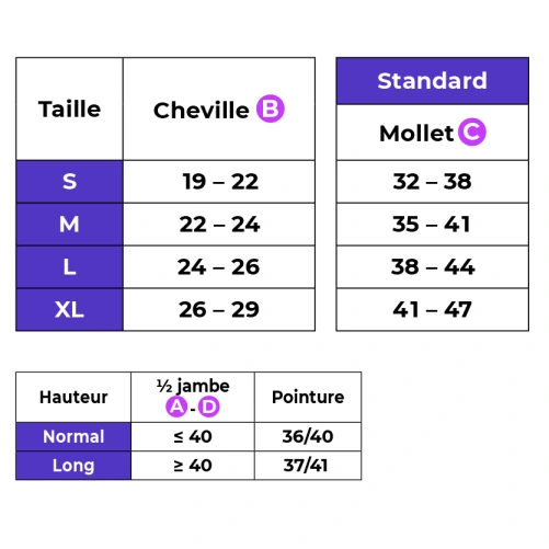 Sigvaris Styles Motifs Crochets Chaussettes Classe 2