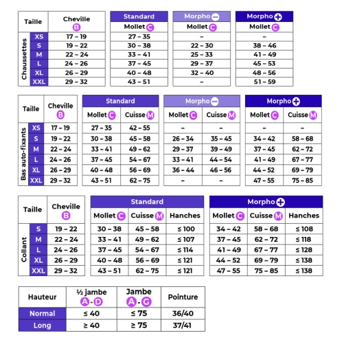 Sigvaris Styles Opaque Bas Auto-Fixant Classe 2