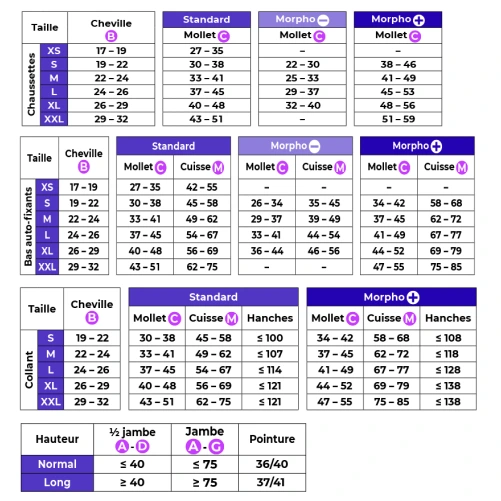Sigvaris Styles Transparent Bas Autofixant Pied Ouvert Classe 2