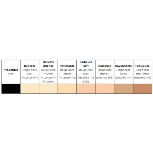 Smartleg Transparent Chaussettes de Contention Classe 2