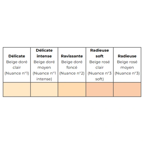 Smartleg Transparent Chaussettes de Contention Pied Ouvert Classe 2