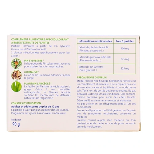 Stodal Plantes Nez Gorge Bronches