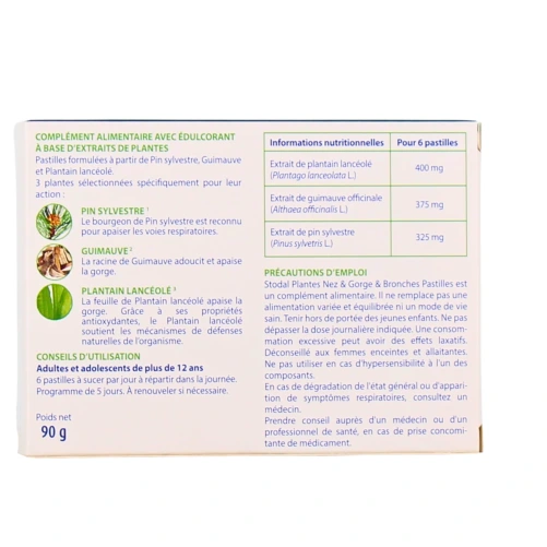 Stodal Plantes Nez Gorge Bronches