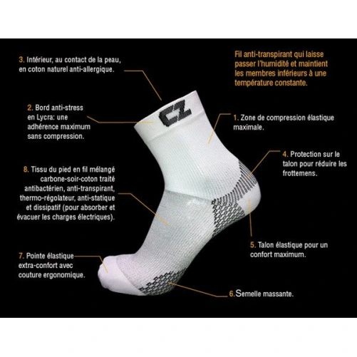 Varisan Sport Socquettes CZ Performance