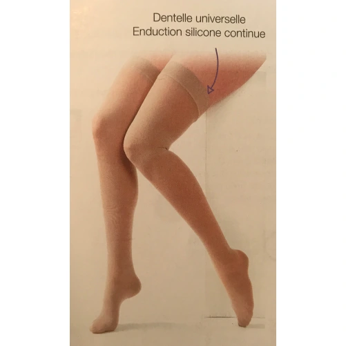 Varisan Varisoft Semi Opaque Bas et Bas Pied Ouvert Mixte Classe 2