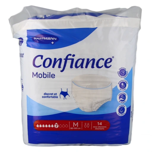 Confiance Mobile