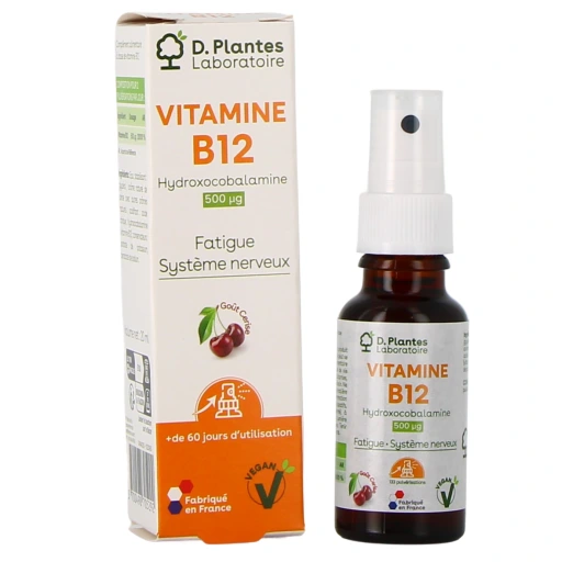 D. Plantes Vitamine B12