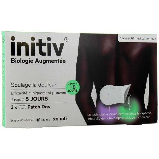 Initiv
