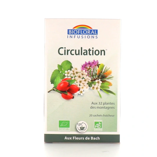 Biofloral Infusion Bio Circulation