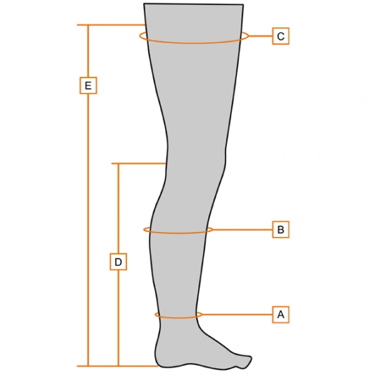 Bas cuisse sur mesure