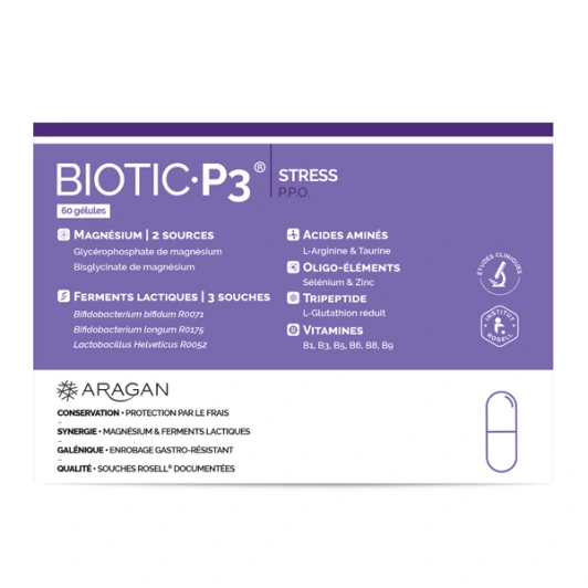 Biotic P3 stress P.P.O.