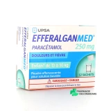 EfferalganMed 250 mg - Vue 360°