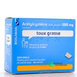 Acétylcystéine - Vue 360°