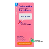 Carbocistéine Enfants - Vue 360°