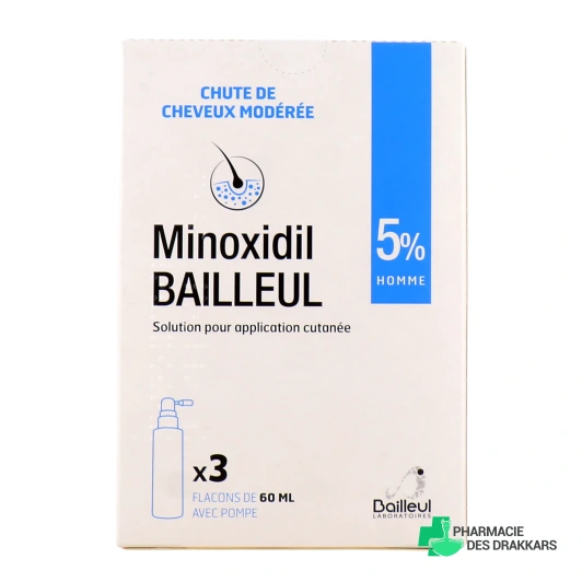 Minoxidil 5%