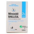 Minoxidil 2% 3x60 ml