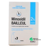 Minoxidil 2% 3x60 ml - Vue 360°