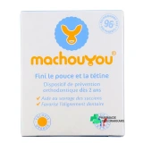 Machouyou Masticateur - Vue 360°