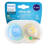 Avent Sucettes Ultra Air - Vue 360°