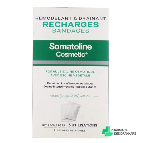 Somatoline Cosmetic Bandages Remodelants & Drainants