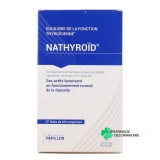 Nathyroid - Vue 360°