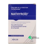 Nathyroid - Vue 360°