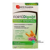 Forté Digest Transit Intestinal - Vue 360°