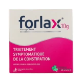 Forlax - Vue 360°