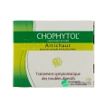 Chophytol