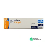Diclofenac - Vue 360°
