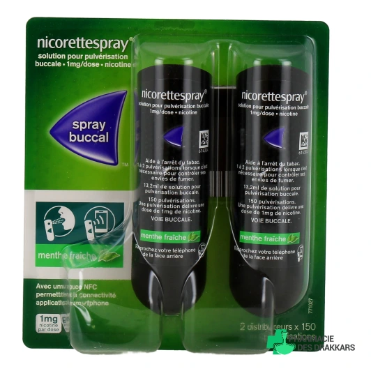 Nicorette Spray