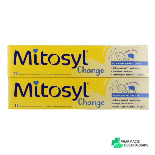 Mitosyl Change