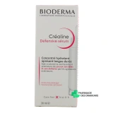 Bioderma Créaline Défensive Sérum - Vue 360°