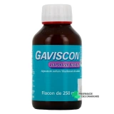 Gaviscon - Vue 360°