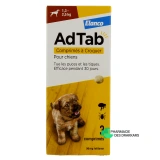 AdTab - Vue 360°