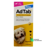 AdTab - Vue 360°
