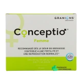 Granions Conceptio Femme - Vue 360°