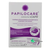 Papilocare ImmunoCaps - Vue 360°