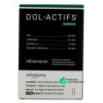 Synactifs Dol Actifs Inflammation