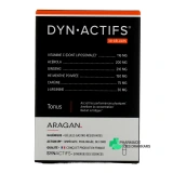 Synactifs Dyn Actifs - Vue 360°