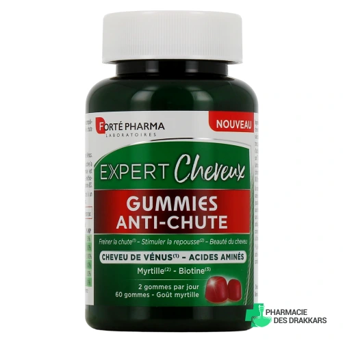 Forté Pharma Expert Anti-Chute de Cheveux