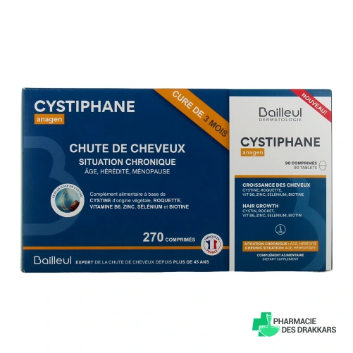 Cystiphane Anagen Situation Chronique