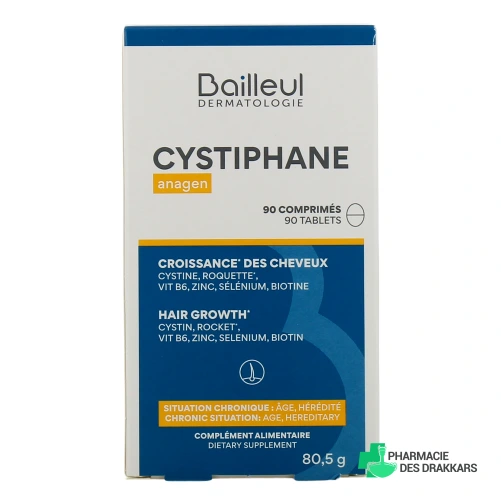 Cystiphane Anagen Situation Chronique