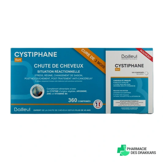 Cystiphane Fort Situation Réactionnelle