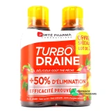 TurboDraine Minceur Boisson - Vue 360°