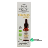 Elixirs & Co Urgences - Vue 360°
