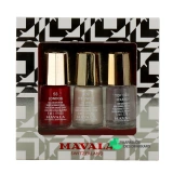 Mavala Kit Manucure - Vue 360°