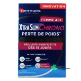 XtraSlim Chrono Femme 45+ - Vue 360°